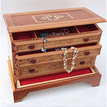 Box 2 - (a)