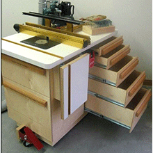 Box 2 - (b)
